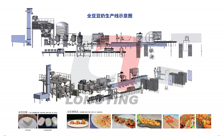 全豆豆浆生产线